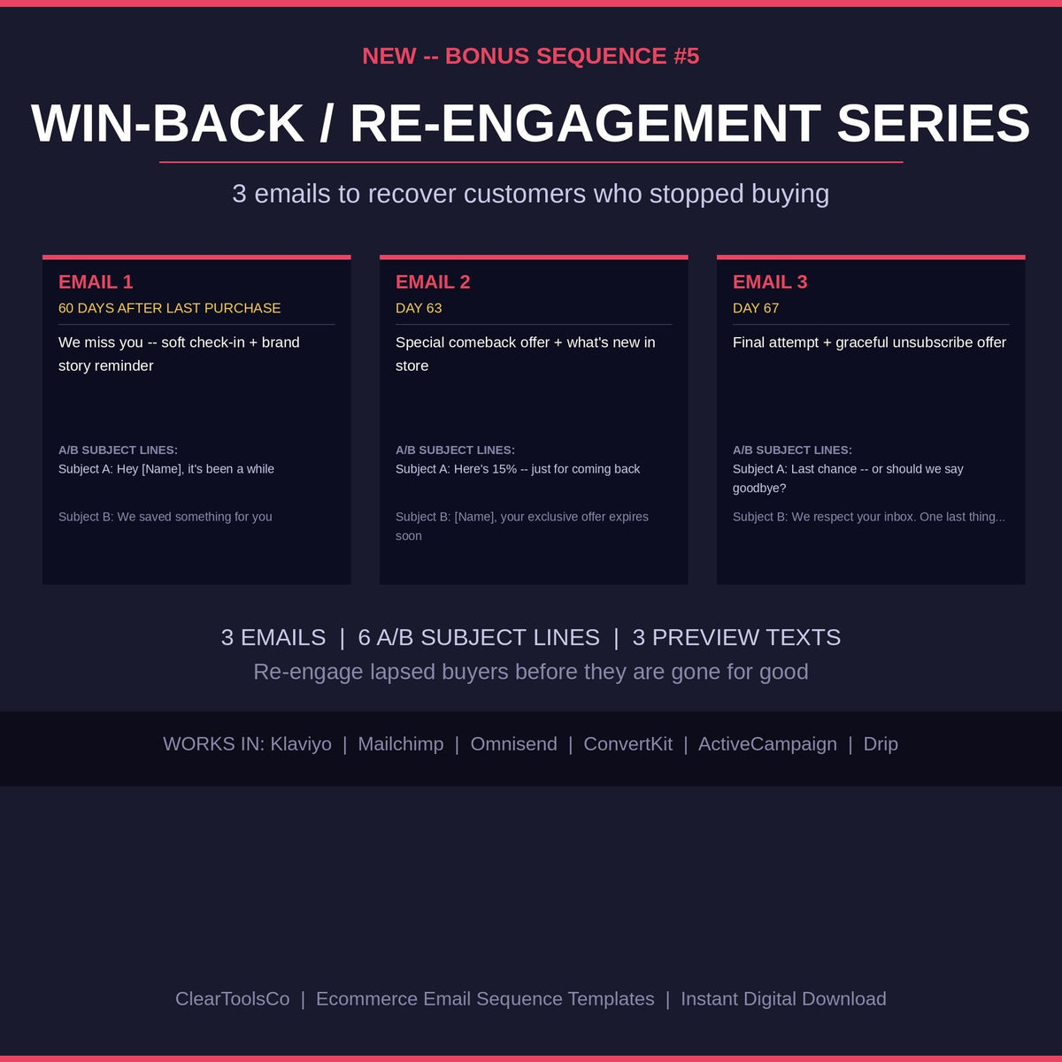 Email Marketing Templates | Ecommerce Email Sequence Kit | Abandoned Cart Welcome Win-Back Flash Sale | Shopify Klaviyo