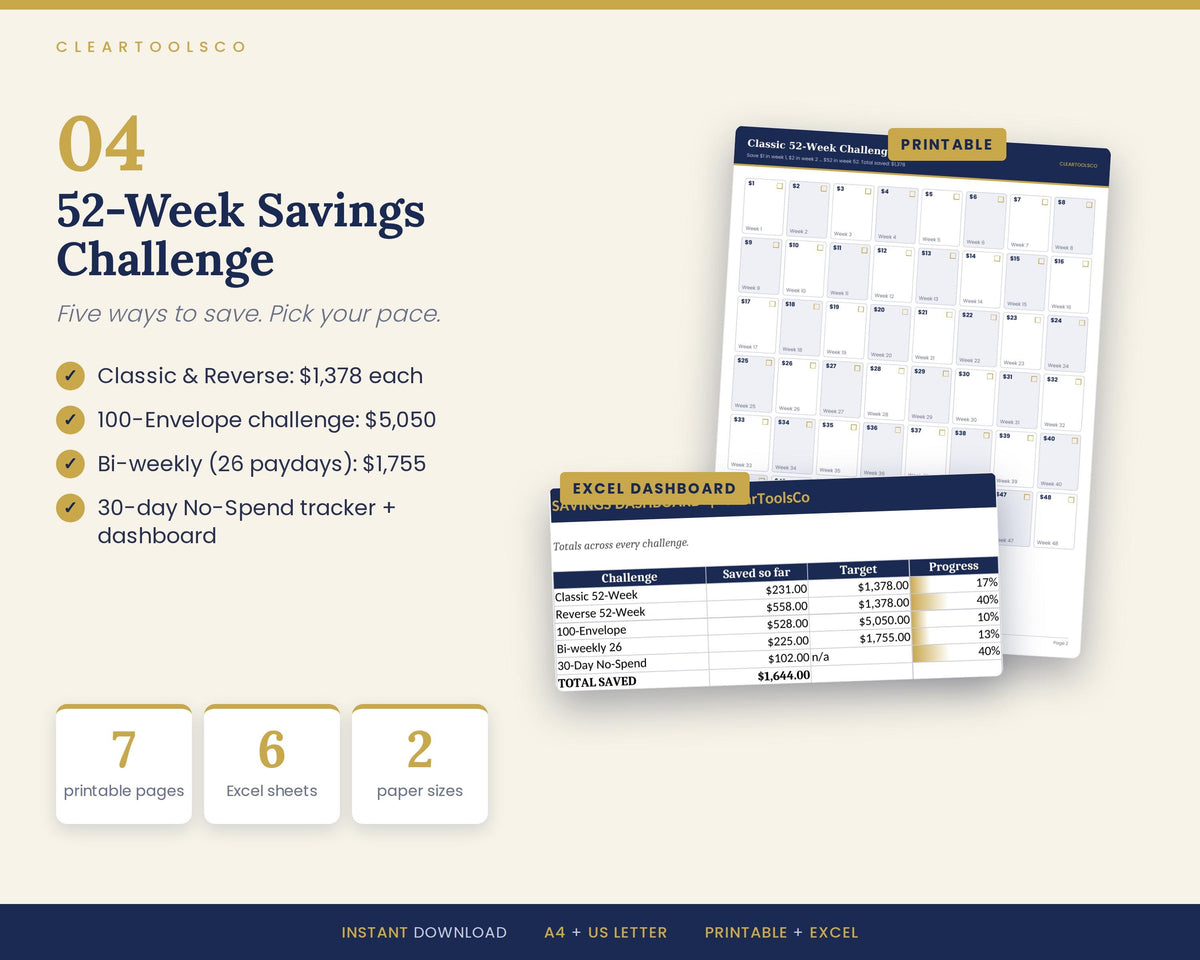 Budget Planner Bundle | Personal Finance Planner | Debt Payoff Tracker, Savings Challenge, Bill Tracker | Printable Exce
