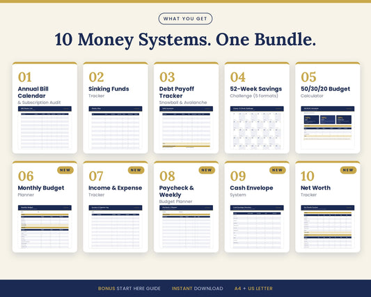 Budget Planner Bundle | Personal Finance Planner | Debt Payoff Tracker, Savings Challenge, Bill Tracker | Printable Exce