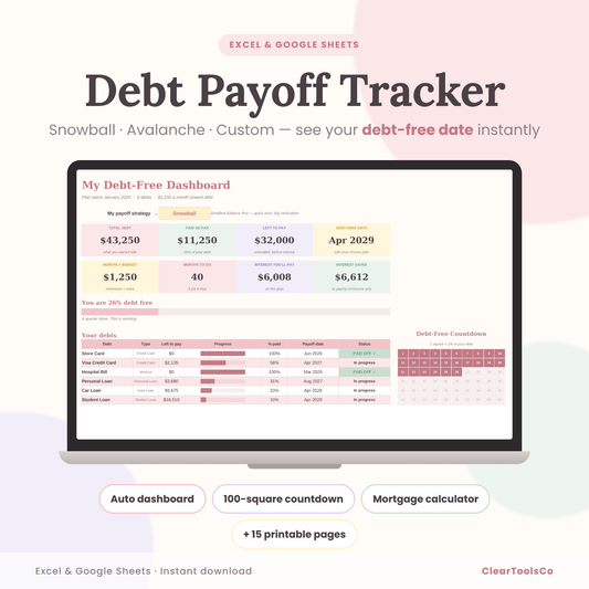 Debt Payoff Tracker Excel & Google Sheets, Debt Snowball Avalanche Spreadsheet, Credit Card Payoff, Debt Free Planner, Mortgage Calculator
