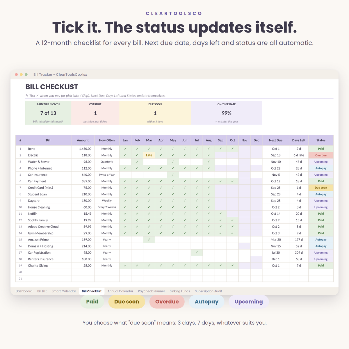 Bill Tracker Spreadsheet Google Sheets & Excel, Annual Bill Calendar, Subscription Tracker, Paycheck Budget, Sinking Funds, Monthly Budget