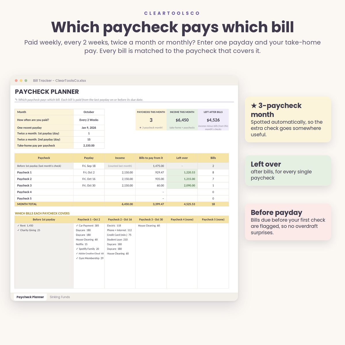 Bill Tracker Spreadsheet Google Sheets & Excel, Annual Bill Calendar, Subscription Tracker, Paycheck Budget, Sinking Funds, Monthly Budget