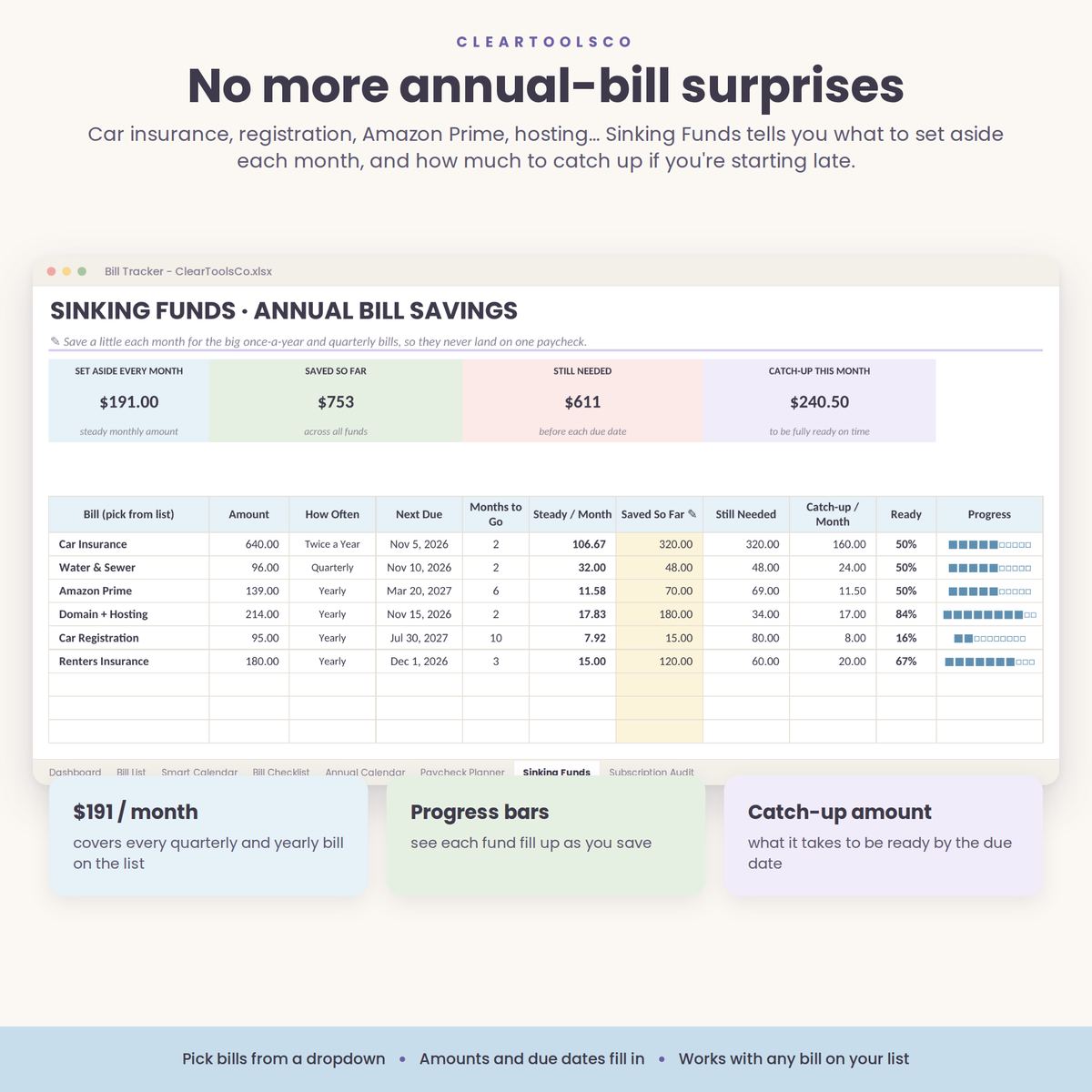 Bill Tracker Spreadsheet Google Sheets & Excel, Annual Bill Calendar, Subscription Tracker, Paycheck Budget, Sinking Funds, Monthly Budget