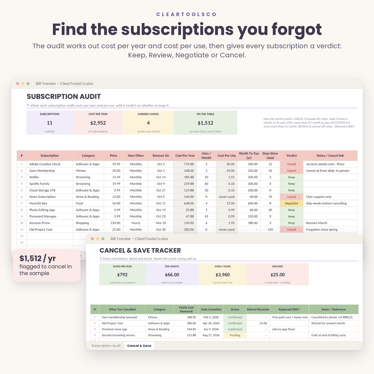 Bill Tracker Spreadsheet Google Sheets & Excel, Annual Bill Calendar, Subscription Tracker, Paycheck Budget, Sinking Funds, Monthly Budget