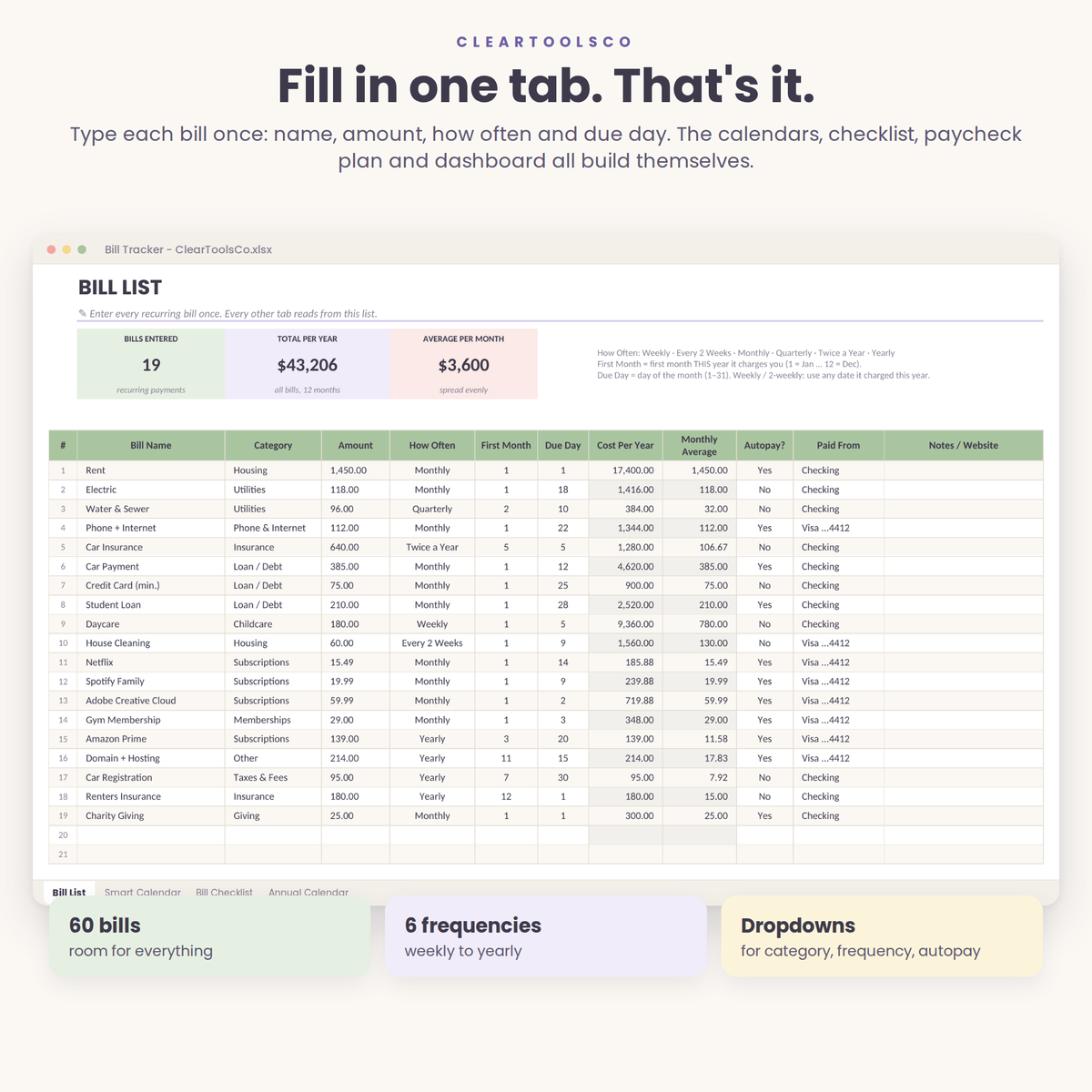 Bill Tracker Spreadsheet Google Sheets & Excel, Annual Bill Calendar, Subscription Tracker, Paycheck Budget, Sinking Funds, Monthly Budget