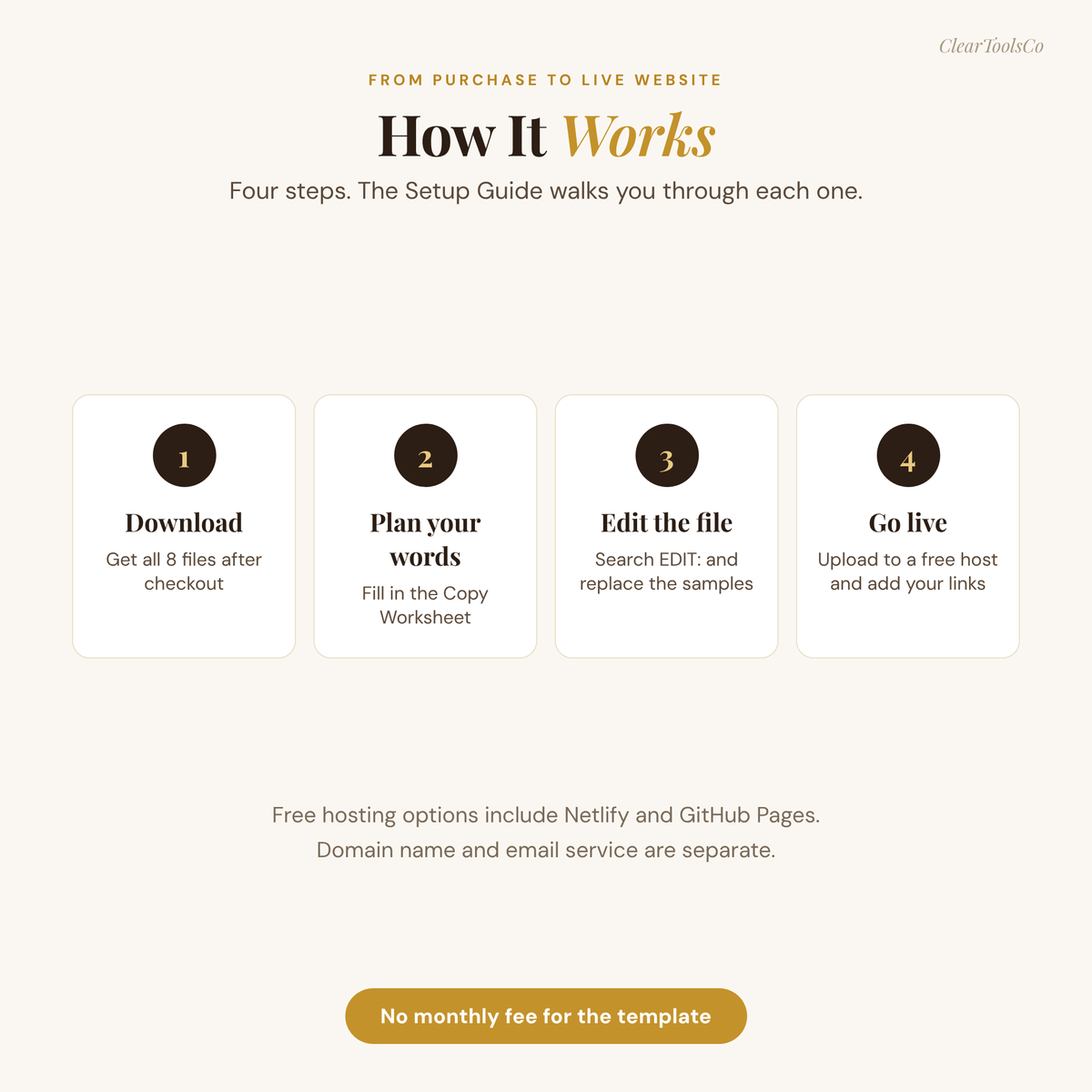 Coaching Website Template | HTML Life Coach Website + Opt-In & Thank-You Pages | For Coaches, Therapists, Consultants | No Monthly Fee