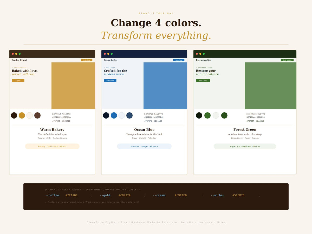 Small Business Website Template, Editable HTML Website for Startups