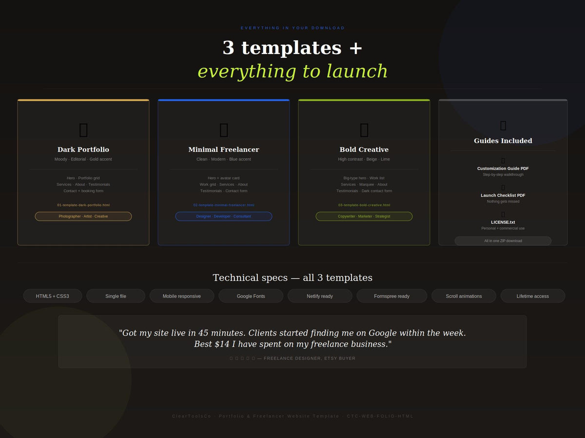 Freelancer Portfolio Website Template Bundle (3 Designs) Editable HTML