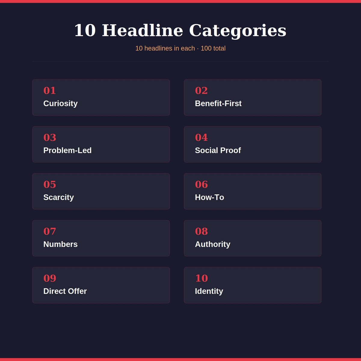 Copywriting Swipe File | 100 Headlines & 50 CTAs | Landing Page Ad Email Templates PDF