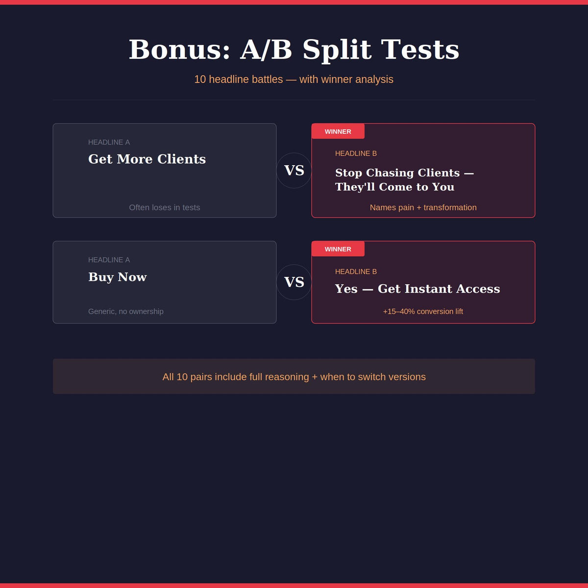 Copywriting Swipe File | 100 Headlines & 50 CTAs | Landing Page Ad Email Templates PDF