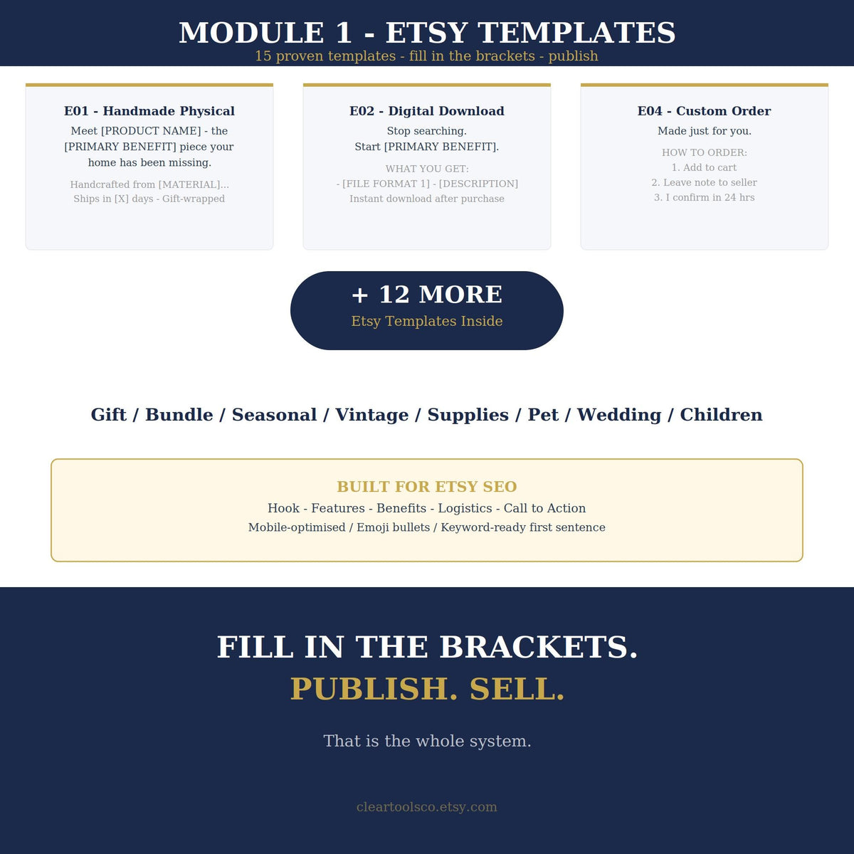 Product Description Template Pack — 75 Fill-in-the-Blank Listing Templates for Etsy Shopify Amazon | SEO Checklist | AI-