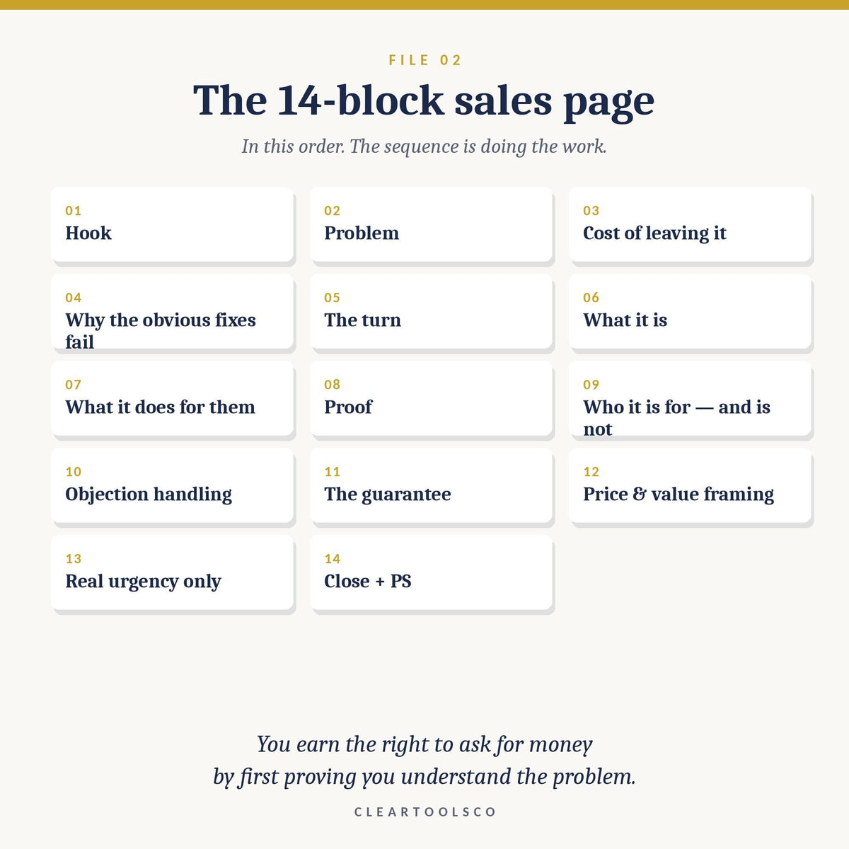 Shopify Website Copy Kit | Product Page & Homepage Copy | Done-for-You Ecommerce Website Copy | Shopify Copywriting Temp