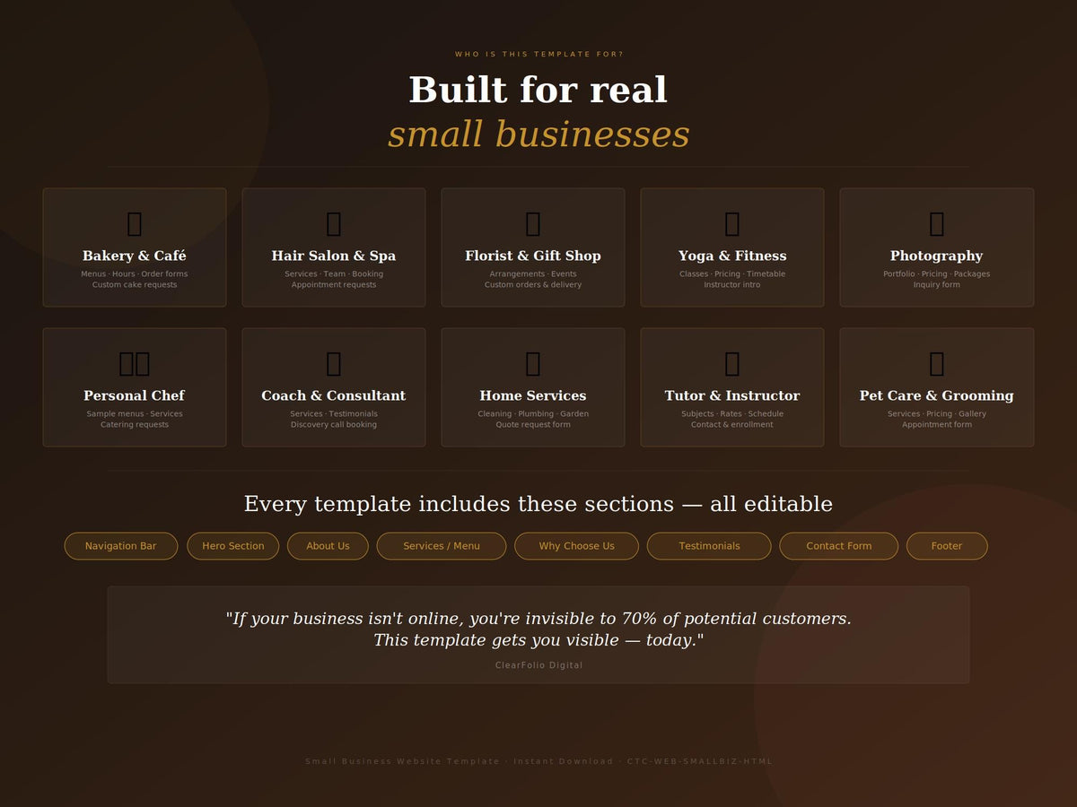 Small Business Website Template, Editable HTML Website for Startups