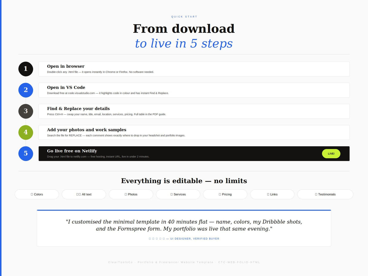 Freelancer Portfolio Website Template Bundle (3 Designs) Editable HTML