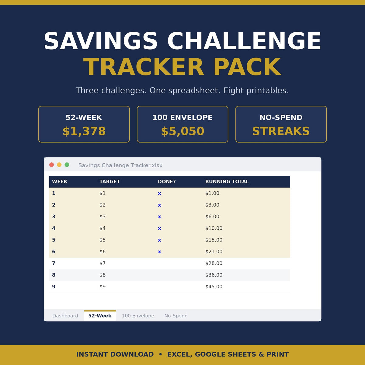 52 Week Savings Challenge Tracker, Editable Savings Planner Spreadsheet