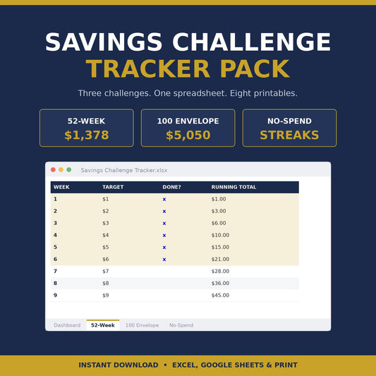 52 Week Savings Challenge Tracker, Editable Savings Planner Spreadsheet