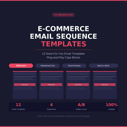 Email Marketing Templates | Ecommerce Email Sequence Kit | Abandoned Cart Welcome Win-Back Flash Sale | Shopify Klaviyo