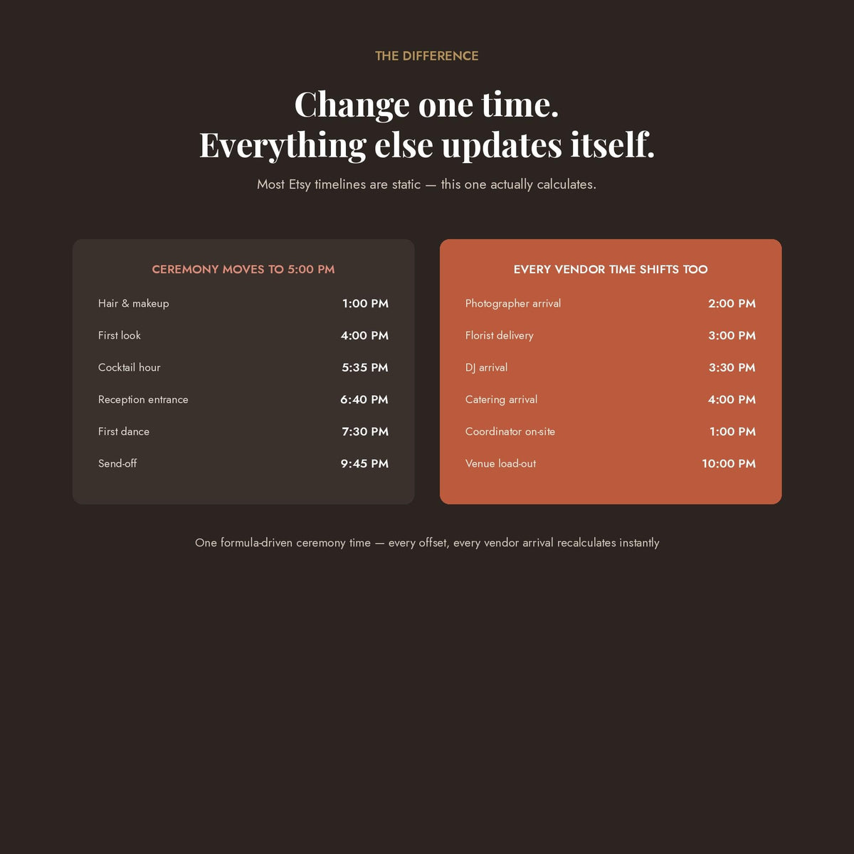Wedding Day Timeline Template | Auto-Calculating Vendor Contact Sheet | Editable Excel Google Sheets Wedding Planner | D