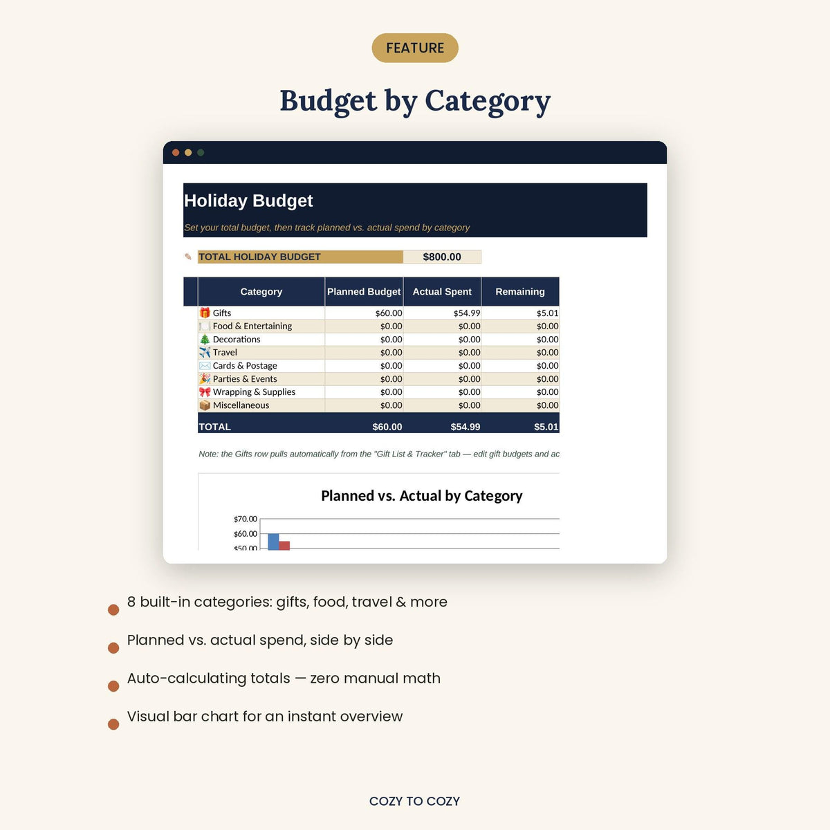 Christmas Budget Planner|Holiday Gift Tracker Spreadsheet|Excel Google Sheets|Finance Planner| Gift List| Organizer Prin