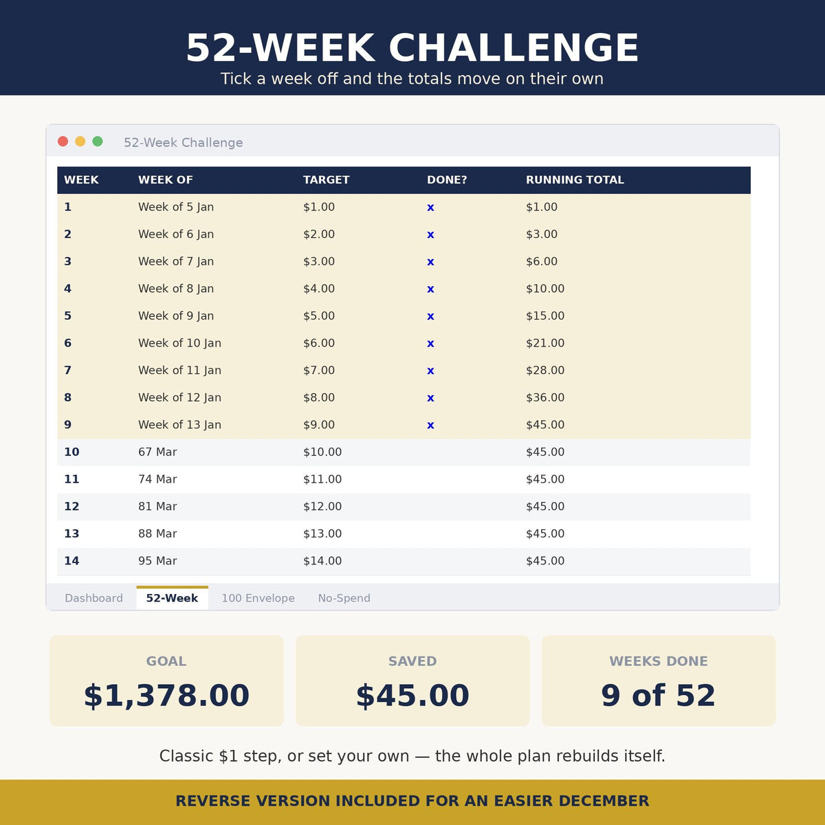52 Week Savings Challenge Tracker, Editable Savings Planner Spreadsheet