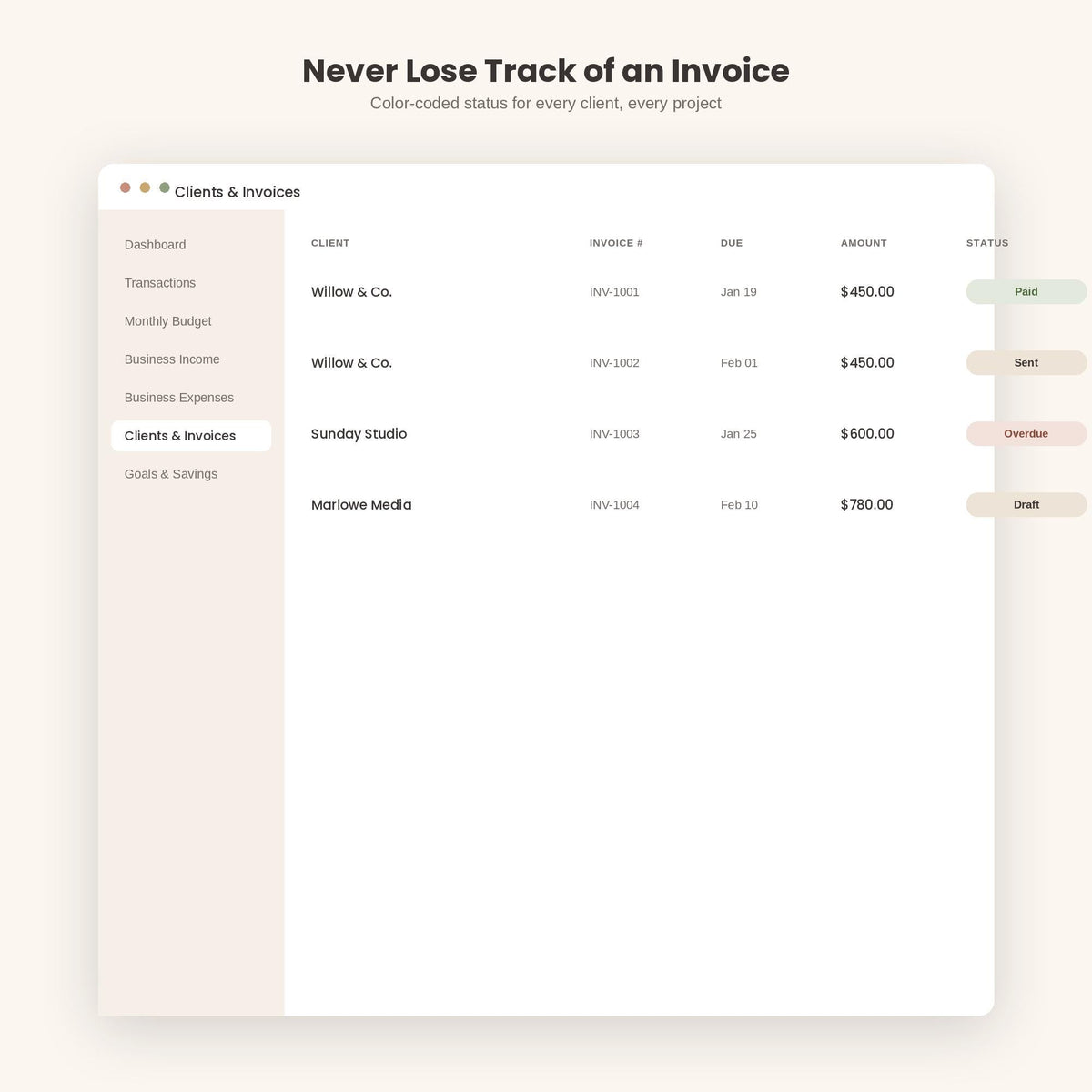 Notion Budget Dashboard|Business Finance Tracker Template|Freelance Income Expense Planner|Aesthetic Editable
