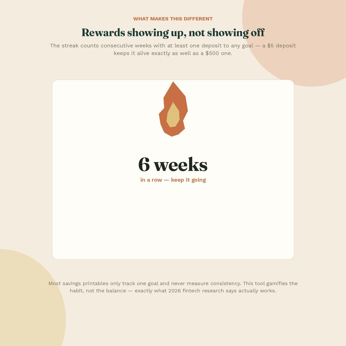Savings Goal Tracker App, Interactive Savings Planner Multiple Goals, Digital Money Tracker, Emergency Fund Budget Plann