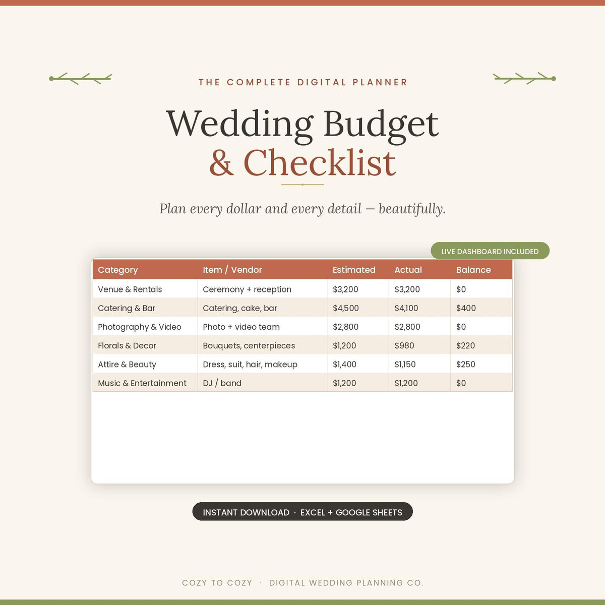 Wedding Budget Spreadsheet & Planning Checklist, Editable Google Sheets