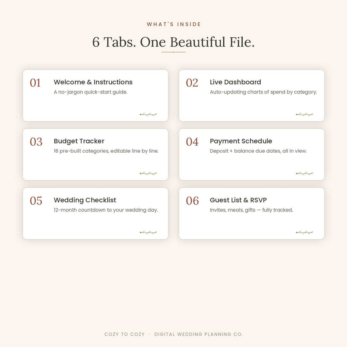 Wedding Budget Spreadsheet & Planning Checklist, Editable Google Sheets