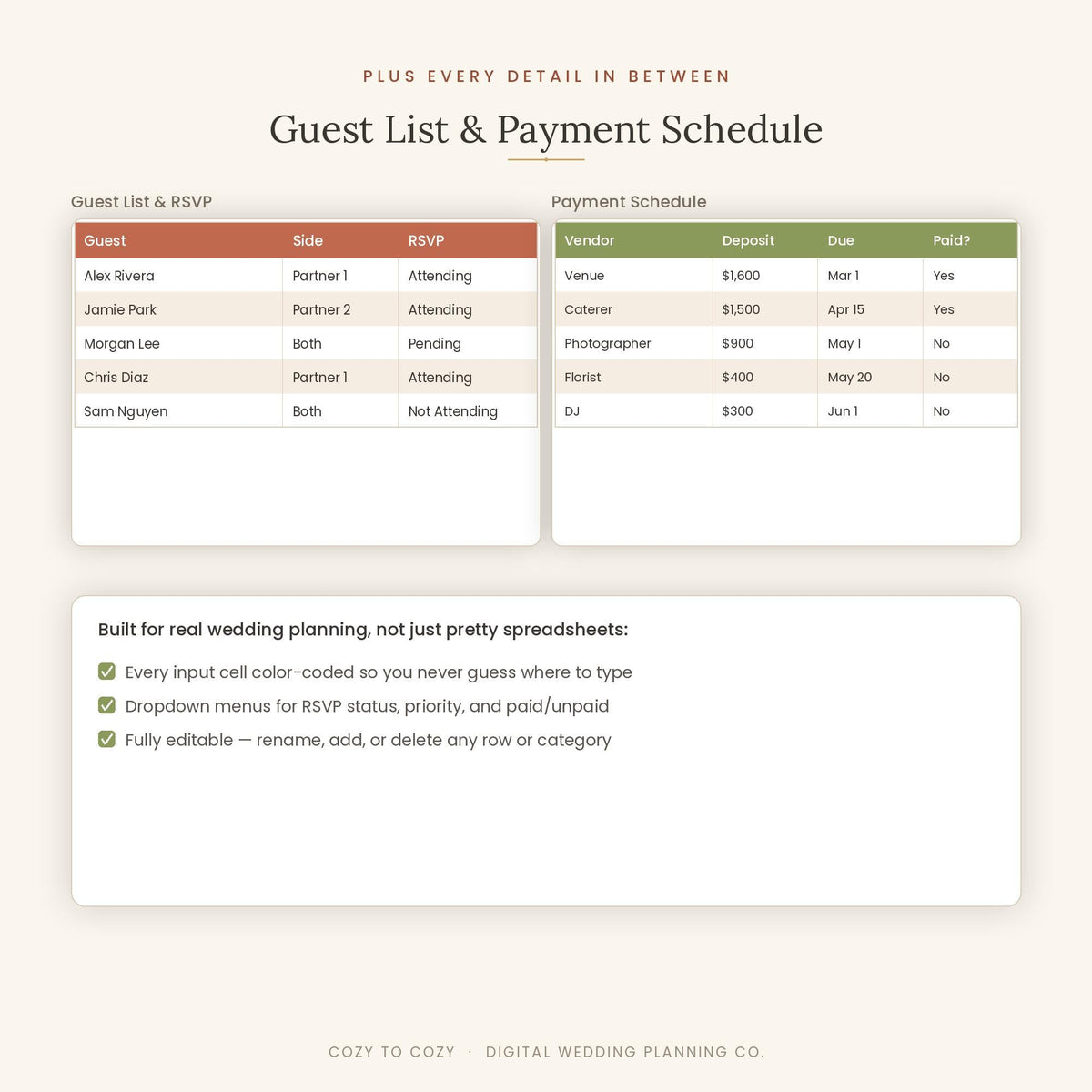 Wedding Budget Spreadsheet & Planning Checklist, Editable Google Sheets