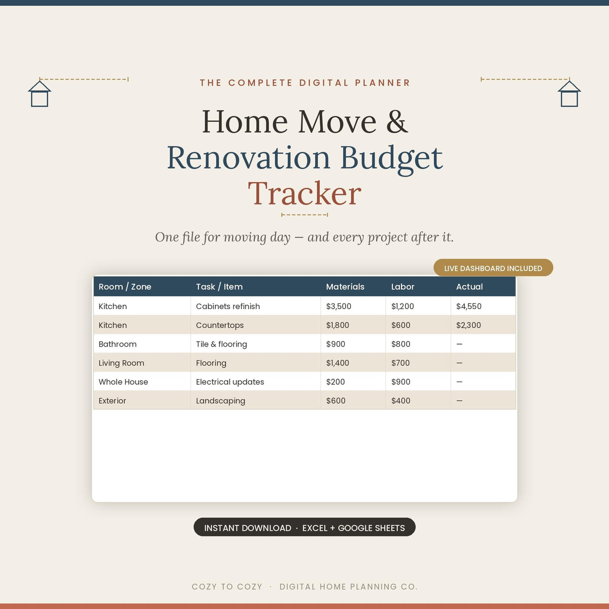 Home Renovation Budget Tracker, Moving Budget Planner, Google Sheets
