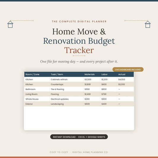 Home Renovation Budget Tracker, Moving Budget Planner, Google Sheets