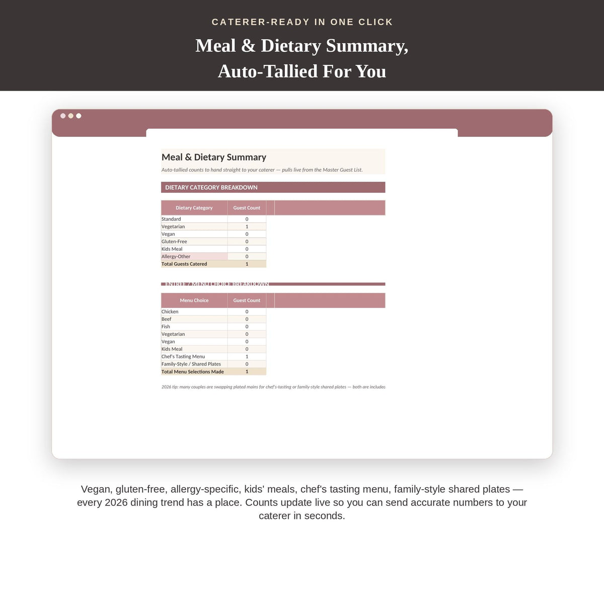 Wedding Guest List & Seating Chart Planner | Editable Excel Google Sheets RSVP Tracker | Digital Wedding Weekend Organiz