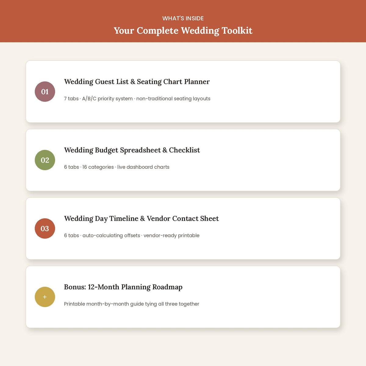 Wedding Planning Bundle | Budget Spreadsheet + Guest List Seating Chart + Day Timeline | Editable Excel Google Sheets