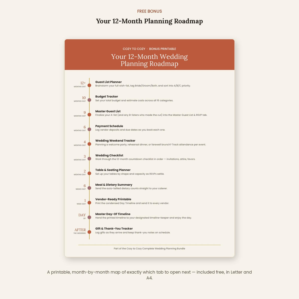 Wedding Planning Bundle | Budget Spreadsheet + Guest List Seating Chart + Day Timeline | Editable Excel Google Sheets