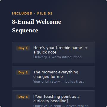 Coach & Creator Copy Bundle +Lead Magnet + Ecommerce Emails + Copywriting Swipe File + Coaching Copy + Coaching HTML Tem