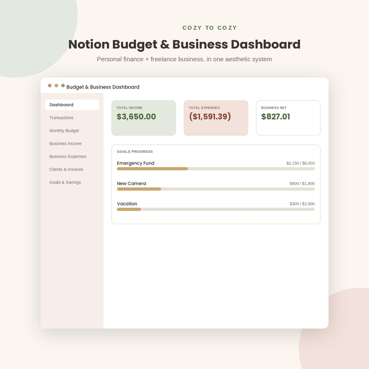 Notion Budget Dashboard|Business Finance Tracker Template|Freelance Income Expense Planner|Aesthetic Editable