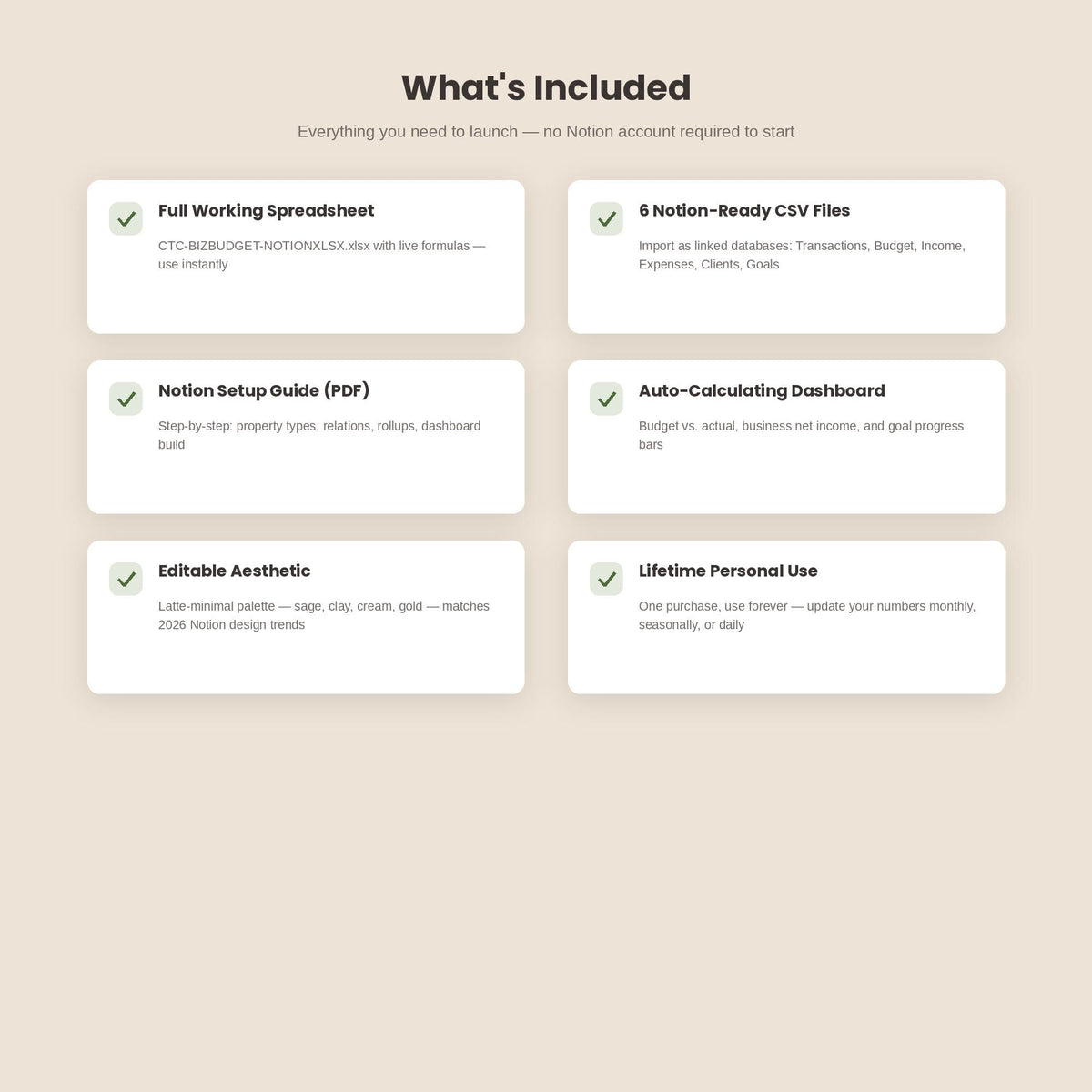 Notion Budget Dashboard|Business Finance Tracker Template|Freelance Income Expense Planner|Aesthetic Editable