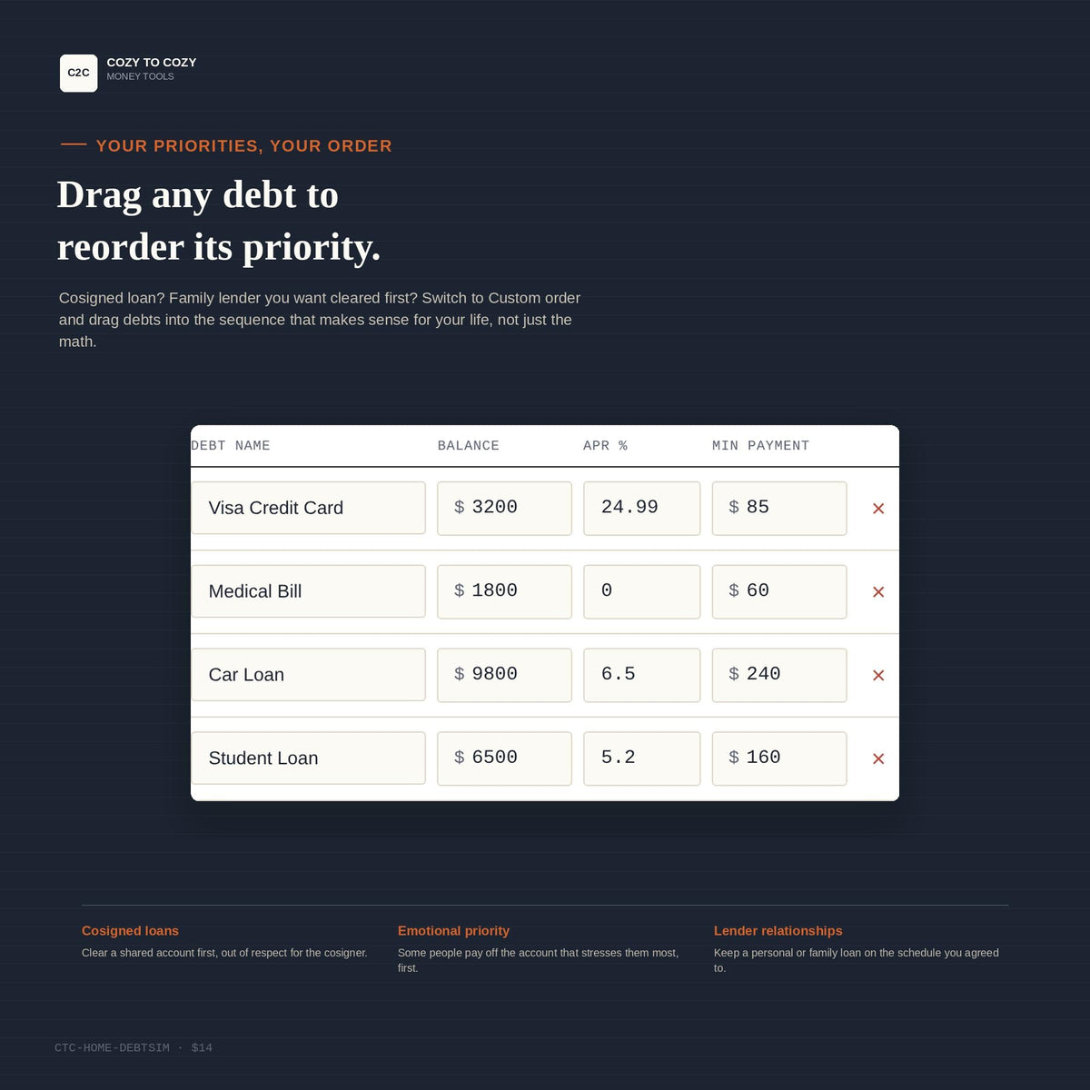 Freedom Line: Interactive Debt Payoff Simulator, Snowball Avalanche Calculator Tool, Debt Free Planner, Credit Card Loan