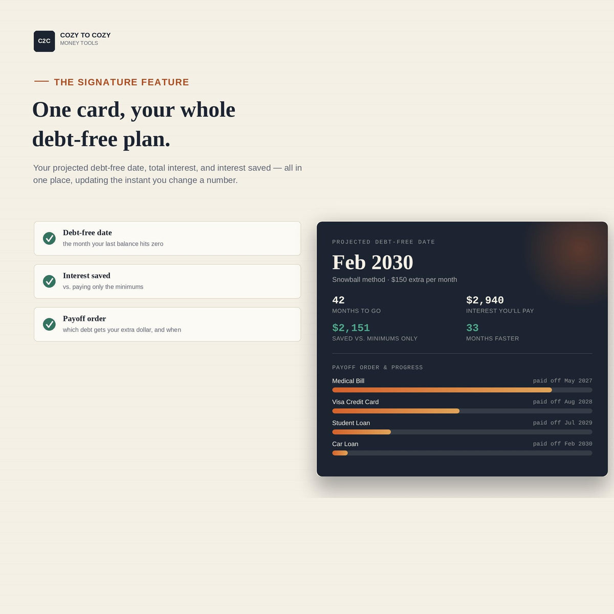 Freedom Line: Interactive Debt Payoff Simulator, Snowball Avalanche Calculator Tool, Debt Free Planner, Credit Card Loan