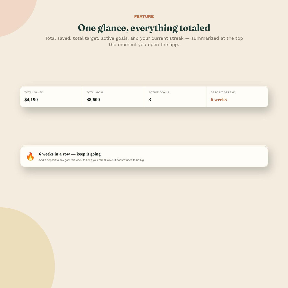 Savings Goal Tracker App, Interactive Savings Planner Multiple Goals, Digital Money Tracker, Emergency Fund Budget Plann