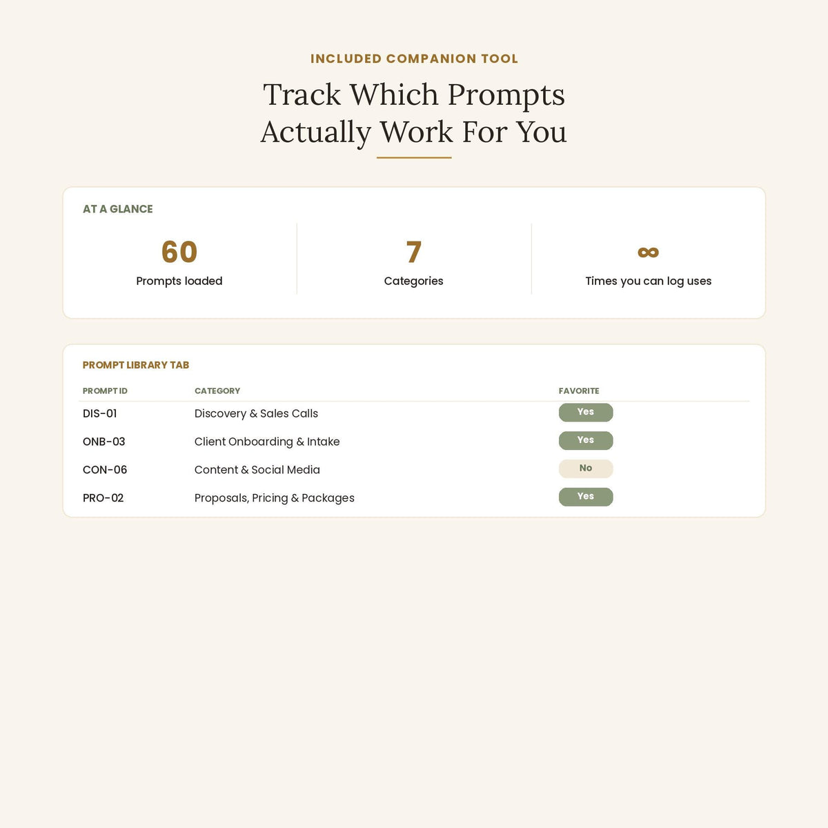 AI Prompt Pack for Coaches and Consultants| ChatGPT Prompts for Client Sessions, Proposals, Content| Business Prompt Vau