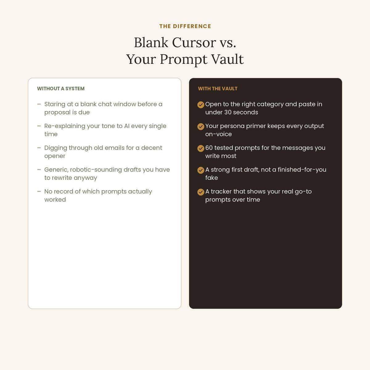 AI Prompt Pack for Coaches and Consultants| ChatGPT Prompts for Client Sessions, Proposals, Content| Business Prompt Vau