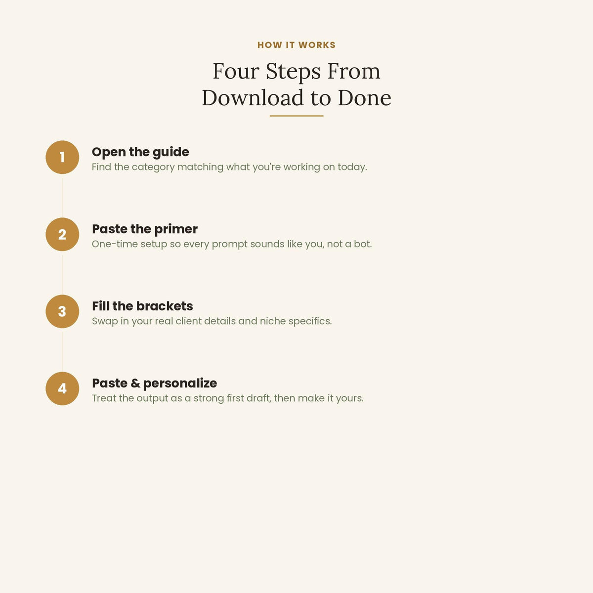 AI Prompt Pack for Coaches and Consultants| ChatGPT Prompts for Client Sessions, Proposals, Content| Business Prompt Vau