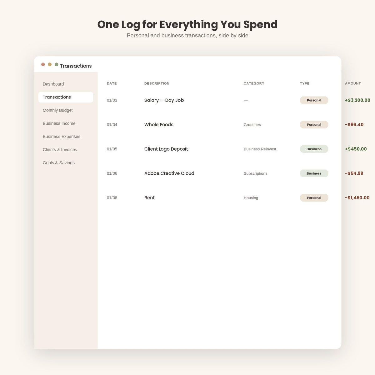 Notion Budget Dashboard|Business Finance Tracker Template|Freelance Income Expense Planner|Aesthetic Editable