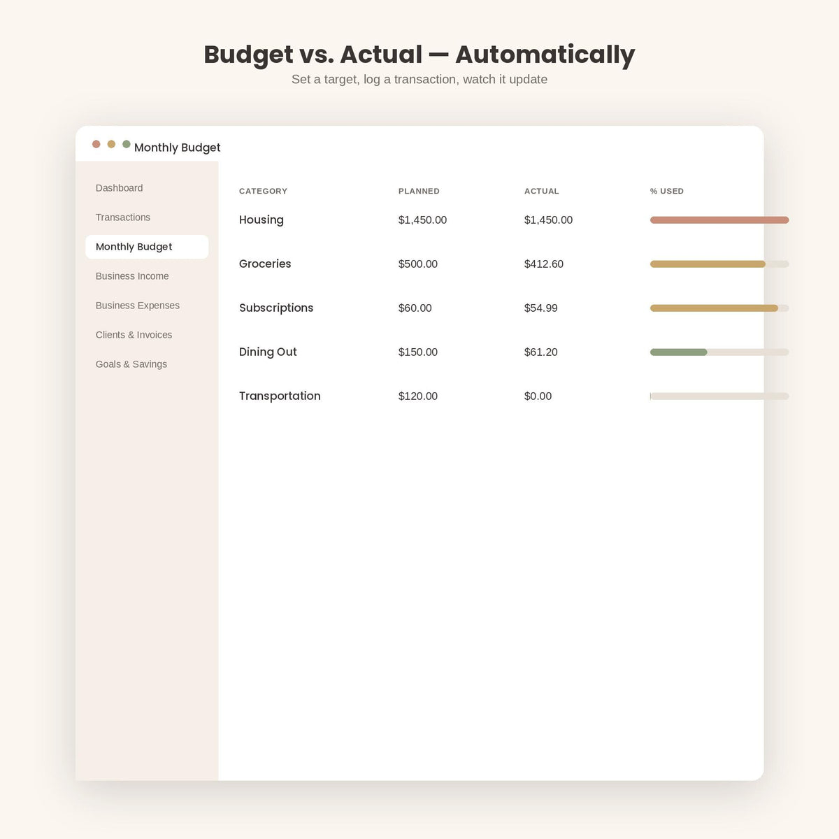 Notion Budget Dashboard|Business Finance Tracker Template|Freelance Income Expense Planner|Aesthetic Editable