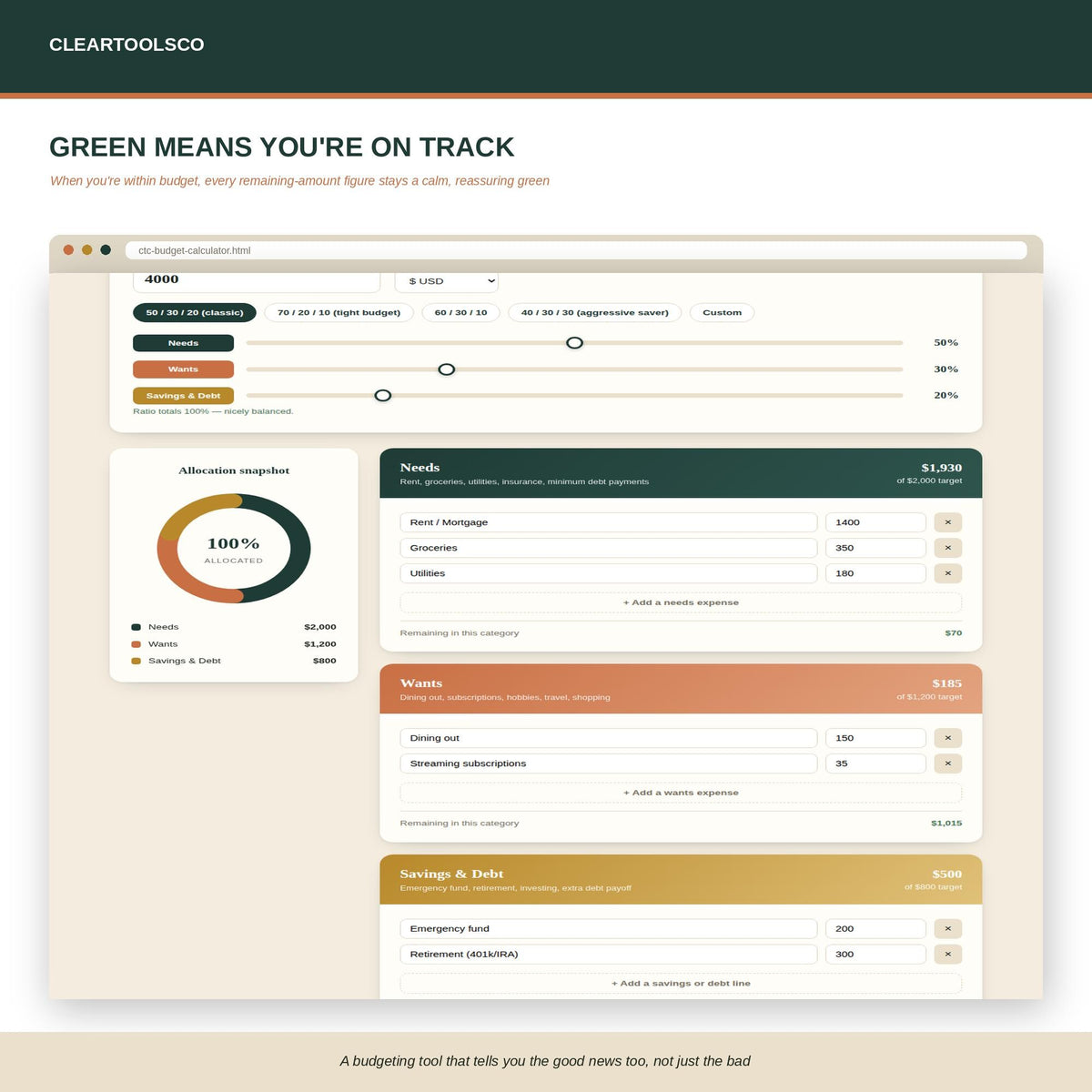50/30/20 Budget Calculator, Interactive Budget App, Digital Money Management Tool, Excel Alternative HTML Budget Planner