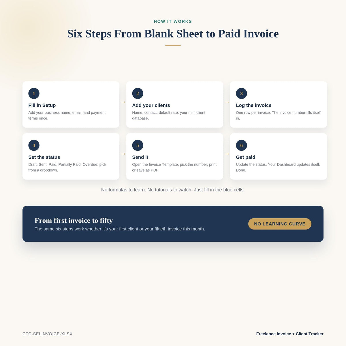 Invoice Tracker Excel Template | Freelance Client & Payment Status Log, Business Bookkeeping, Expense Spreadsheet