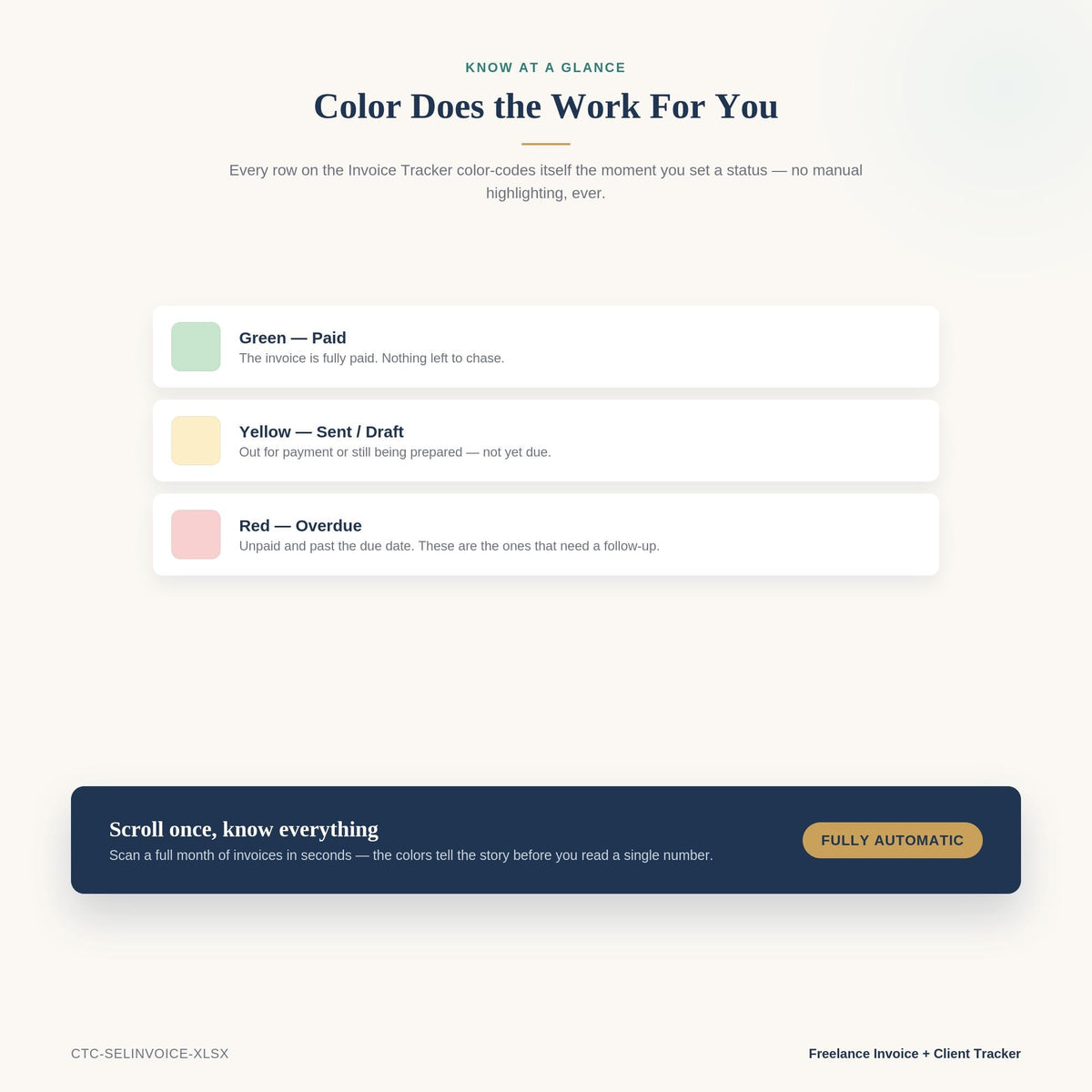Invoice Tracker Excel Template | Freelance Client & Payment Status Log, Business Bookkeeping, Expense Spreadsheet