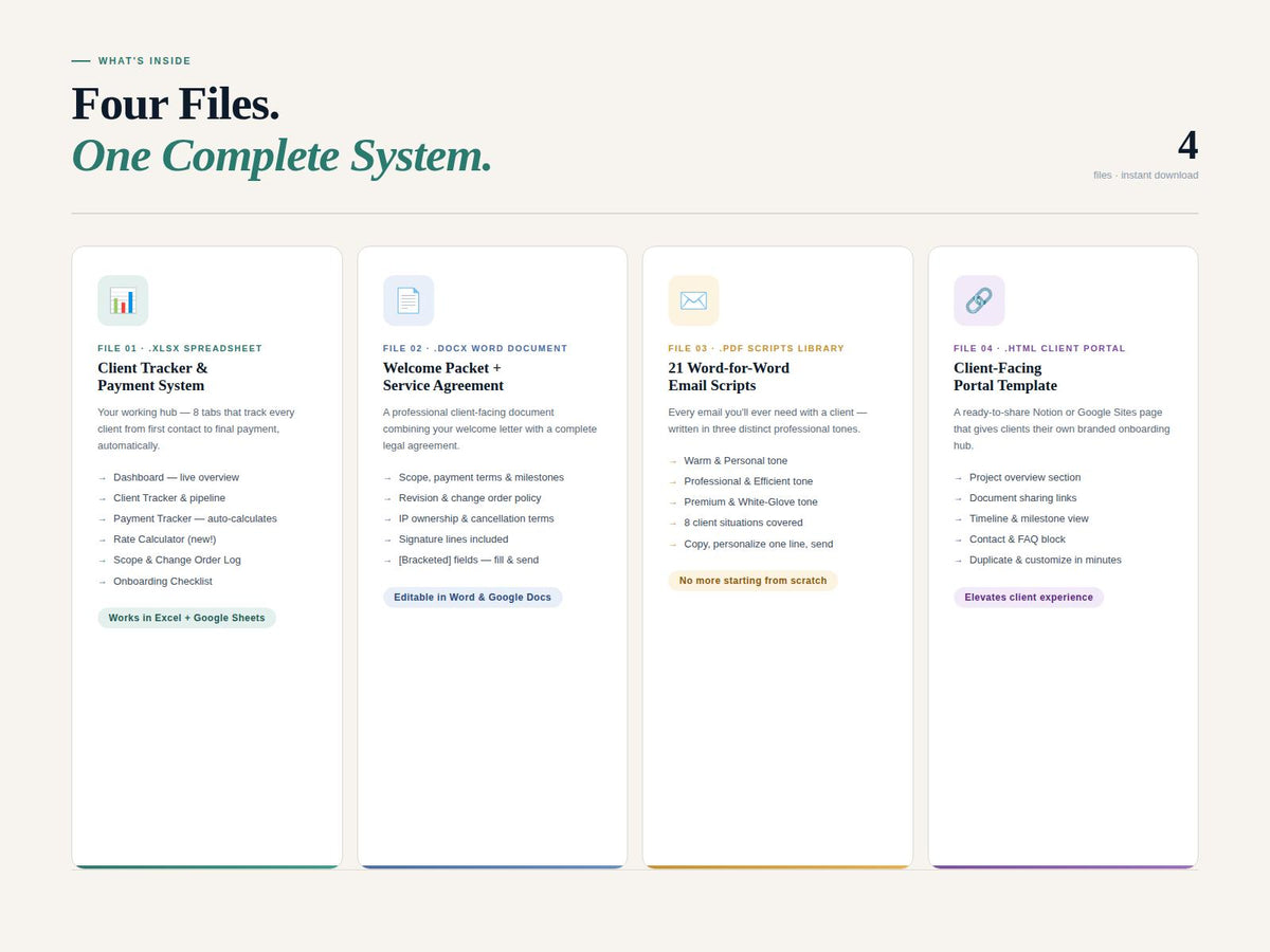 Freelancer Client Onboarding Kit | Welcome Packet, Contract, Rate Calculator, Client Portal, Email Scripts | Excel & She