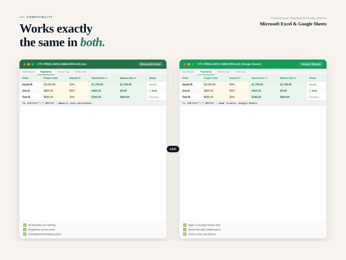 Freelancer Client Onboarding Kit | Welcome Packet, Contract, Rate Calculator, Client Portal, Email Scripts | Excel & She